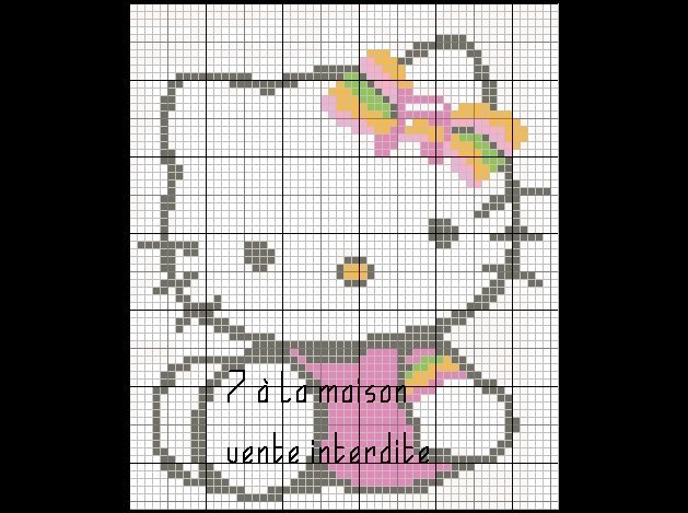 kittymusiquegrille - Figurine si diagrame 3