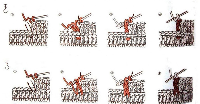 nydhdhdh6-1024x535 - Figurine si diagrame 3