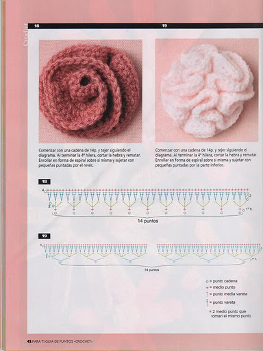 Para Ti Flores 15 - Figurine si diagrame 3