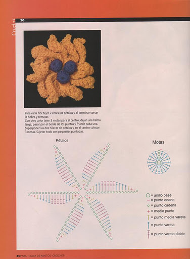 Para Ti Flores 16 - Figurine si diagrame 3
