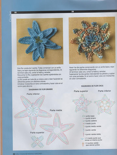 Para Ti Flores 18 - Figurine si diagrame 3