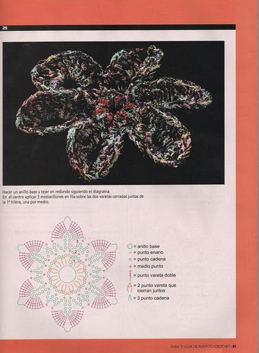 Para Ti Flores 20 - Figurine si diagrame 3