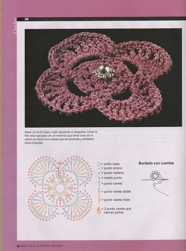 Para Ti Flores 21 - Figurine si diagrame 3