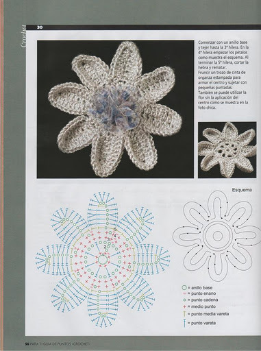 Para Ti Flores 25 - Figurine si diagrame 3