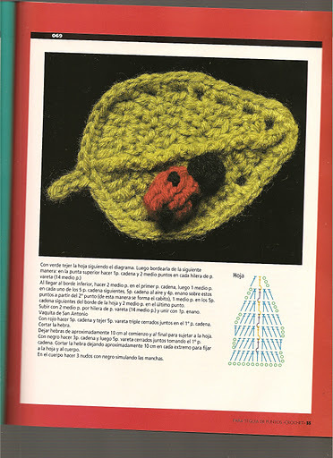 Para Ti Guia de Puntos Crochet 6 (112) - Figurine si diagrame 3