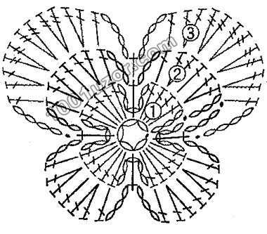 pattern10-2_03_shema - Figurine si diagrame 3