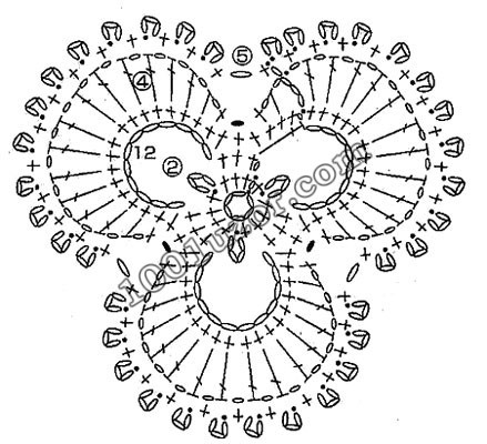 pattern10-4_13_shema1 - Figurine si diagrame 3