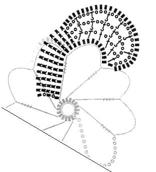 схема-вязания-цветка-2 - Figurine si diagrame 1
