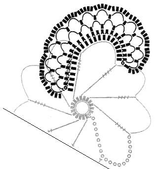 схема-вязания-цветка-5 - Figurine si diagrame 1