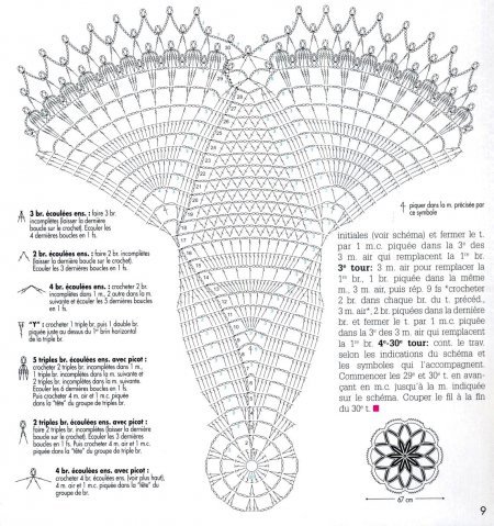 1329200957_shema-vyazaniya-salfetki-1