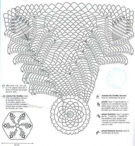1329201451_shema-vyazaniya-salfetki-2