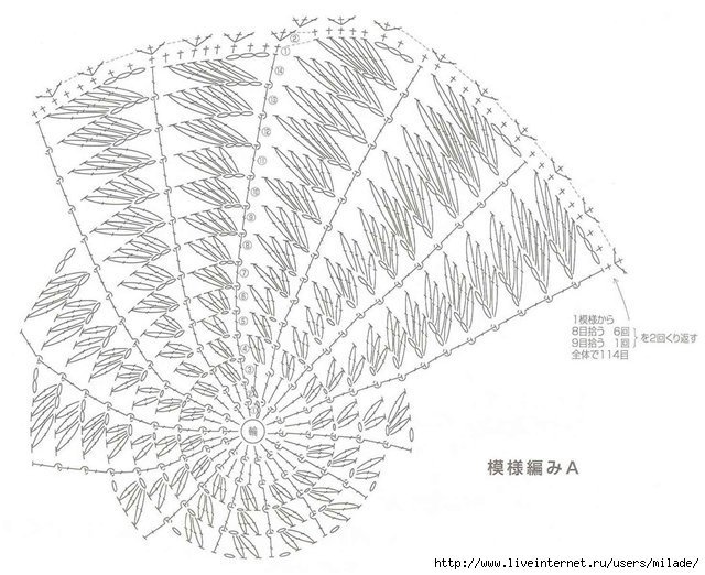 65c904031831 - Palarii esarfe si manusi