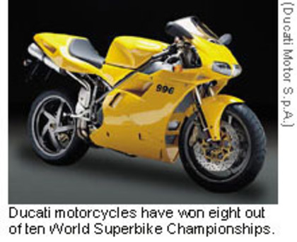 motorcycle_ducati