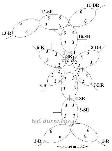 tatting-butterfly-dusenbury-schematic-number-1