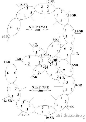tatting-butterfly-dusenbury-schematic-number-3