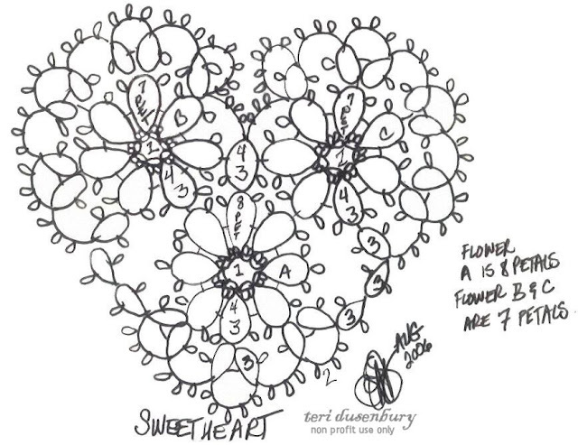 tatting-heart-sweetheart-dusenbury-schematic