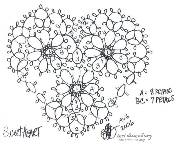 tatting-heart-sweetheart-dusenbury-schematic-2