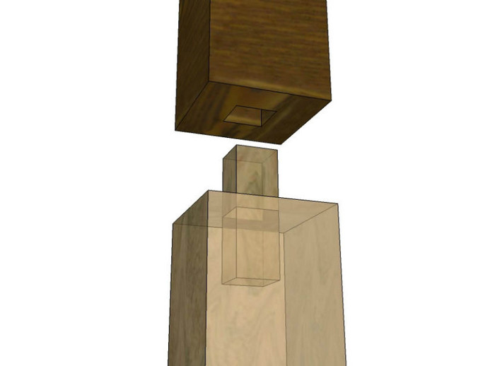 imbinare_cap_la_cap_cu_cep_patrat