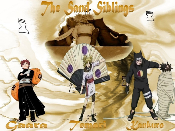  - Personaje Din Naruto