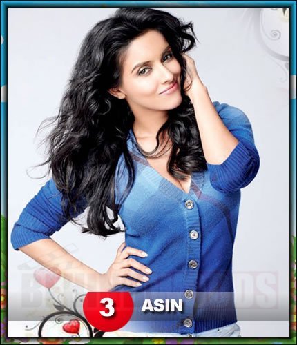  - ASIN