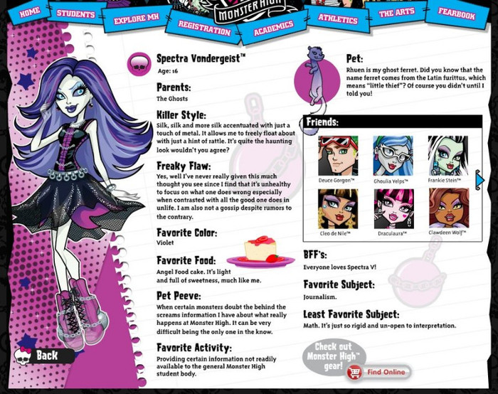 monster_high_by_lunamorada-d42clhv