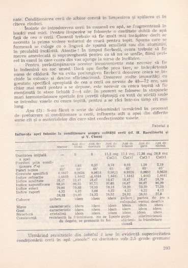 p141 202 - MANUALUL APICULTORULUI