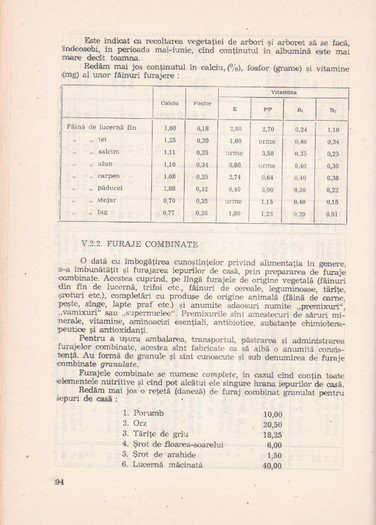 p141 110 - IEPURELE DE CASA - CRESTERE SI VALORIFICARE