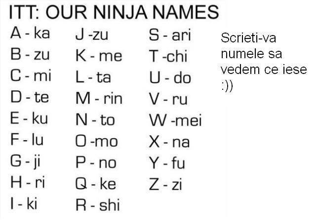 Alfabetul ninja(japonez) - ALFABETUL JAPONEZ