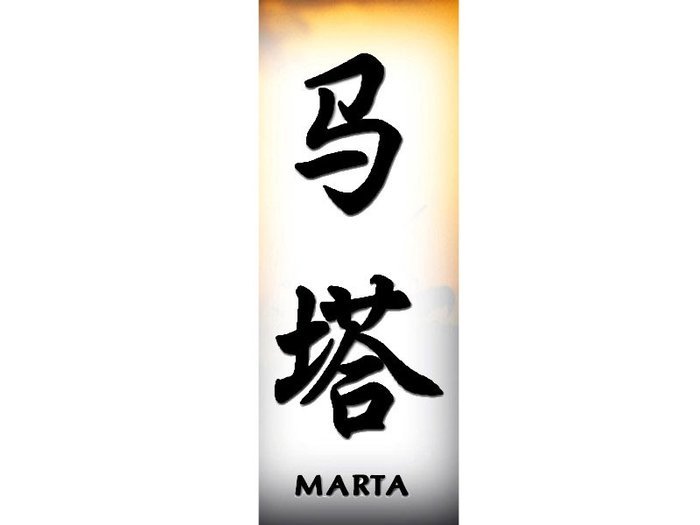 Marta - Afla cum se scrie numele tau in chineza1