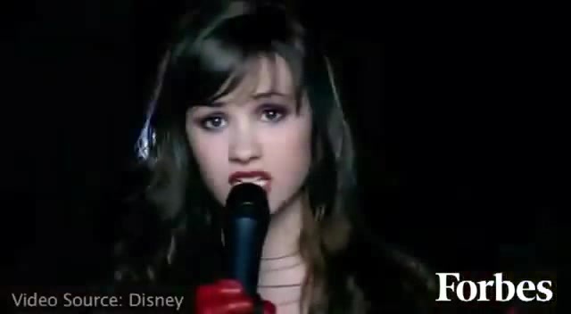 Move Over Miley Cyrus - Here Comes Demi Lovato 0956 - Demilush - Move Over Miley Cyrus Here Comes Demi Part oo2