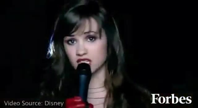 Move Over Miley Cyrus - Here Comes Demi Lovato 0959 - Demilush - Move Over Miley Cyrus Here Comes Demi Part oo2