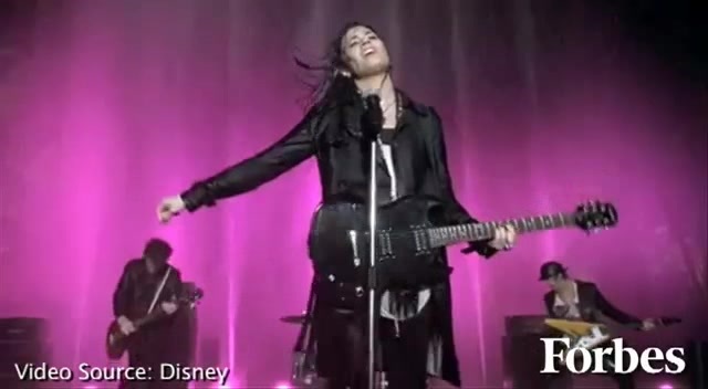 Move Over Miley Cyrus - Here Comes Demi Lovato 8723
