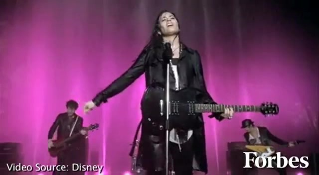 Move Over Miley Cyrus - Here Comes Demi Lovato 8734