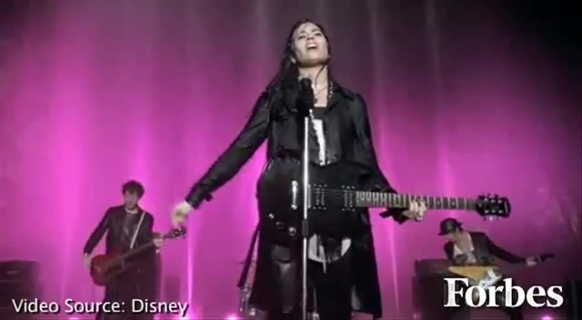 Move Over Miley Cyrus - Here Comes Demi Lovato 8740