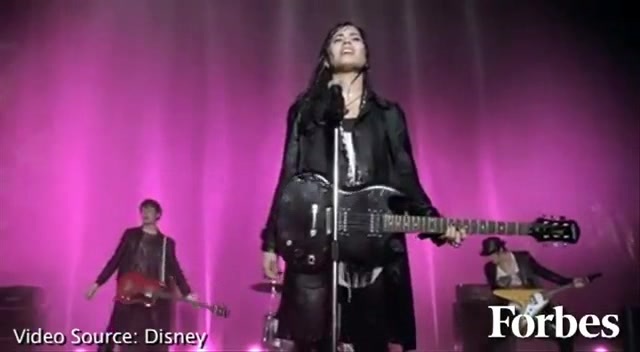 Move Over Miley Cyrus - Here Comes Demi Lovato 8763