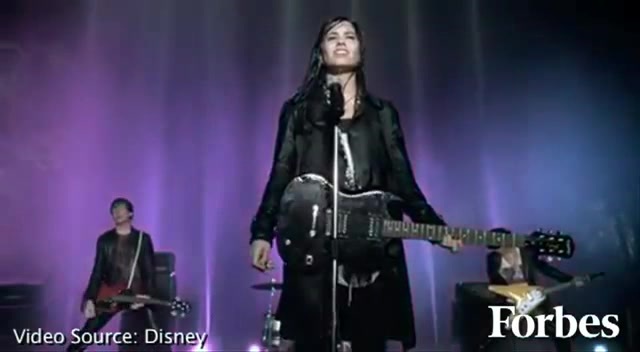 Move Over Miley Cyrus - Here Comes Demi Lovato 8849