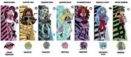 monster high personaje - monster high