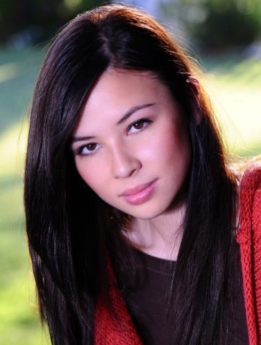 ღAnnaღ - xo__Malese Jow__xo