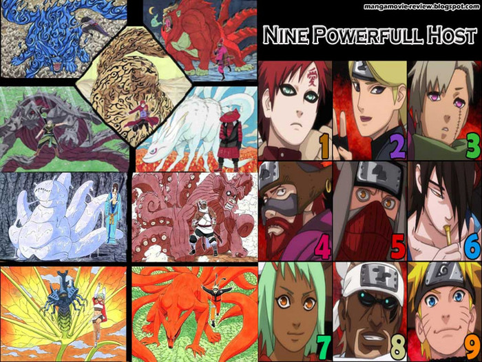  - Personaje Din Naruto