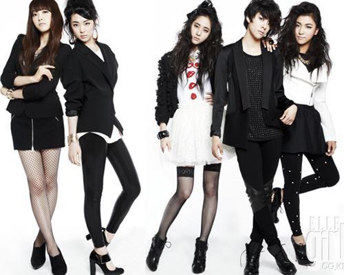 Lastfm_f(x)