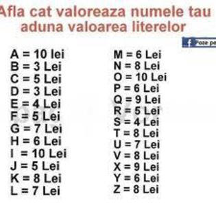 a - AFLA CAT VALOREAZA NUMELE TAU