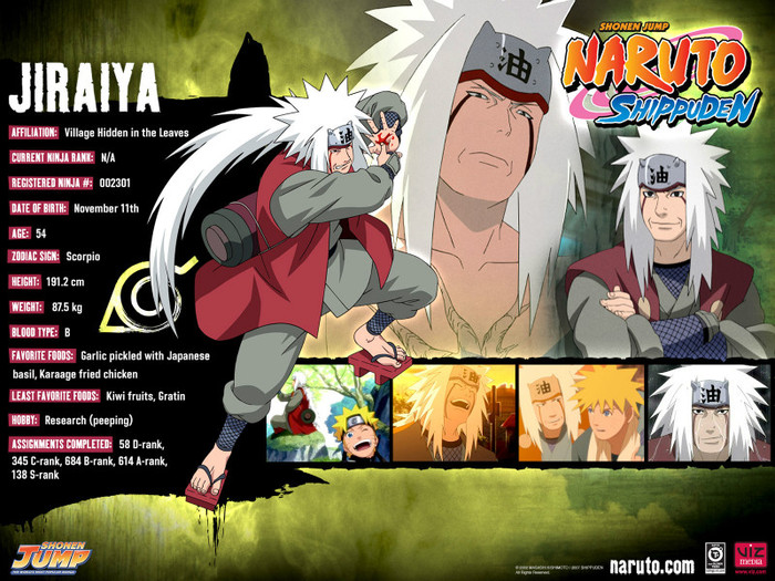 Jiraiya - Naruto Personaje