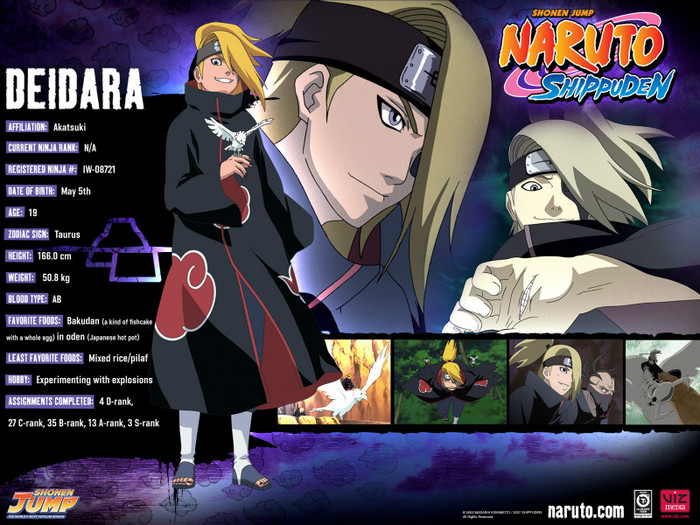 Deidara - Naruto Personaje