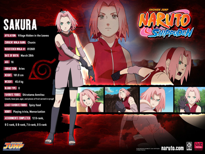 Sakura Haruno