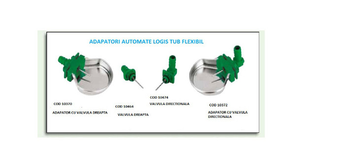 ADAPATORI AUTOMATE LOGIS - 4-CATALOG PRODUSE PENTRU  IEPURI