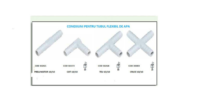 CONEXIUNI PENTRU TUBUL FLEXIBIL DE APA