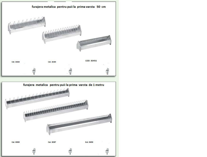 FURAJERA PENTRU PUII  LA PRIMA VARSTA - 5-CATALOG PRODUSE PENTRU  GAINI