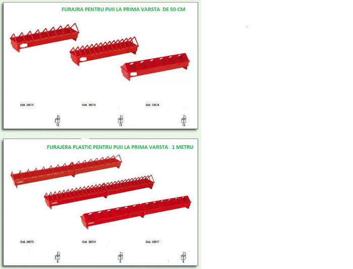 FURAJERA PLASTIC PENTRU PUII LA PRIMA VARSTA - 5-CATALOG PRODUSE PENTRU  GAINI