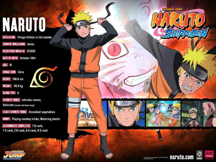 Naruto Uzumaki - Naruto personaje