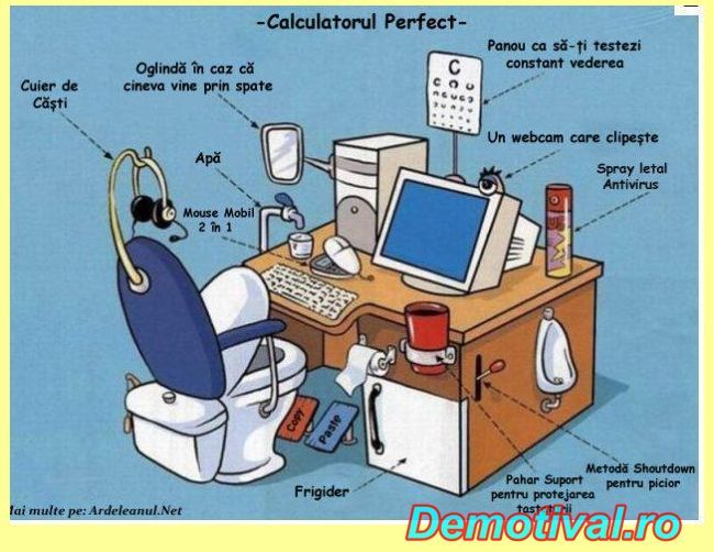 Calculatorul-perfect